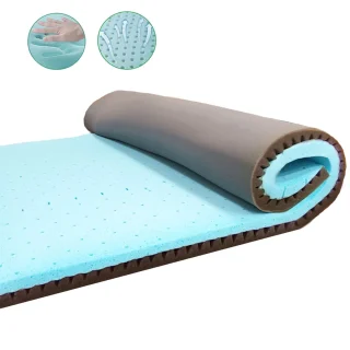 Colchoneta Topper DUAL Memory Viscogel con aireación Sencilla 100x190x8 cm (copia)